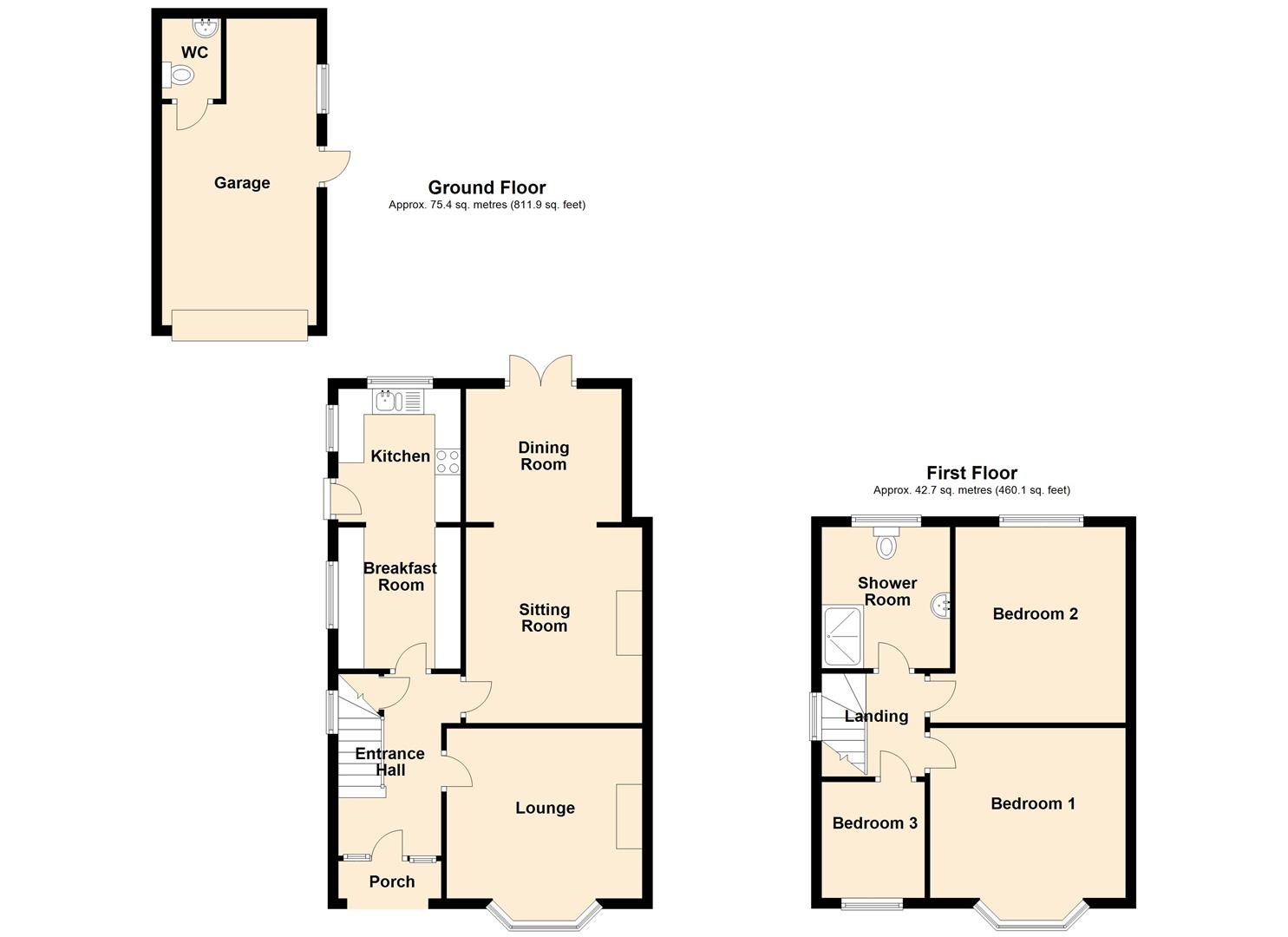 Energy Performance Certificates